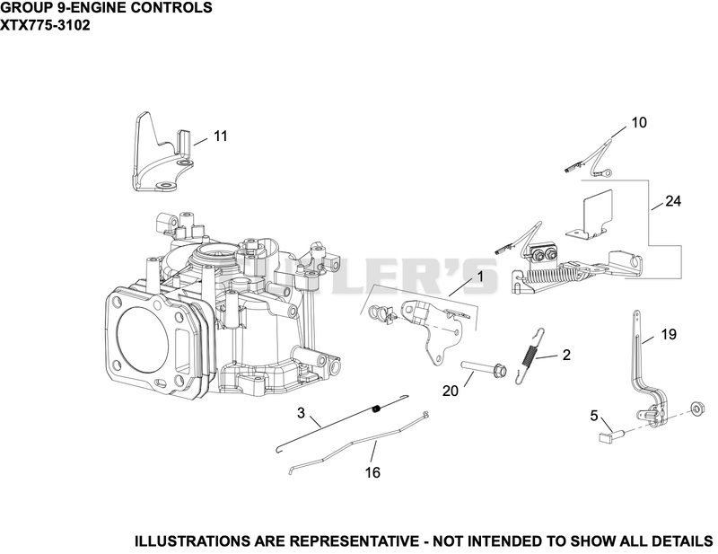 Engine Controls