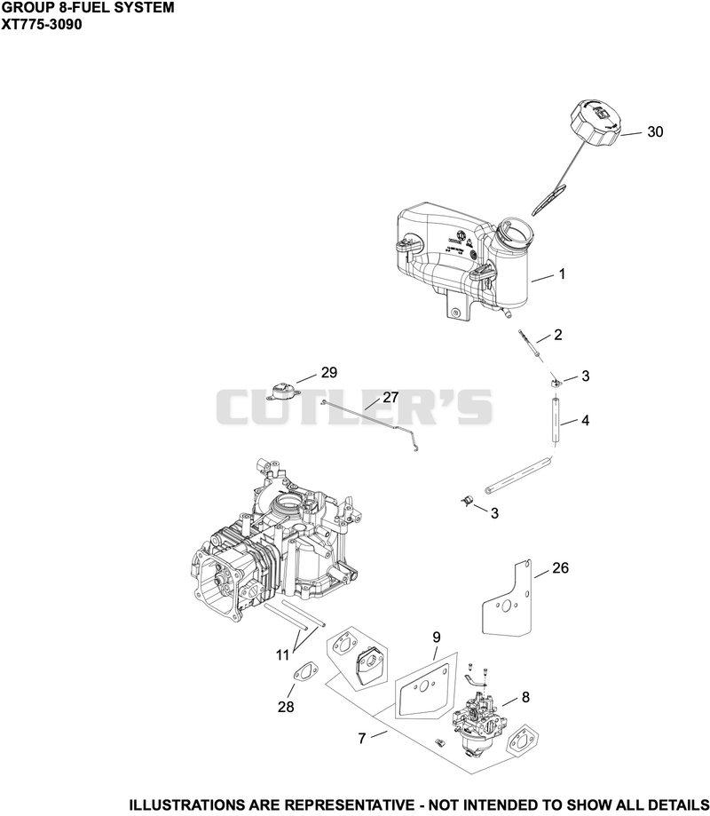Fuel System