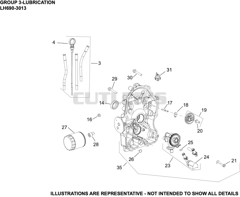 Lubrication