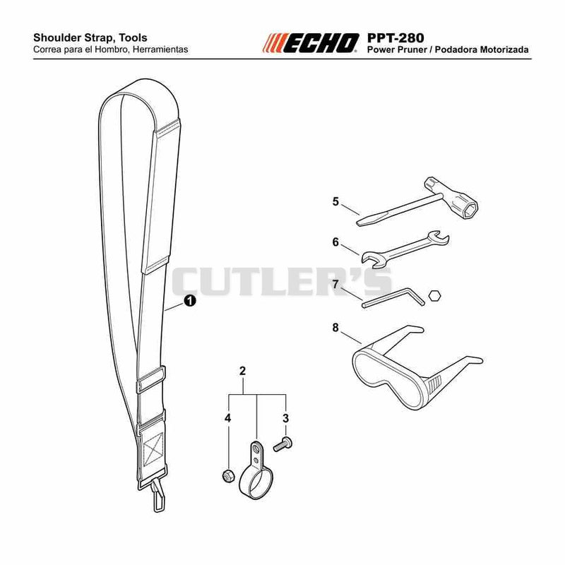 Shoulder Strap, Tools