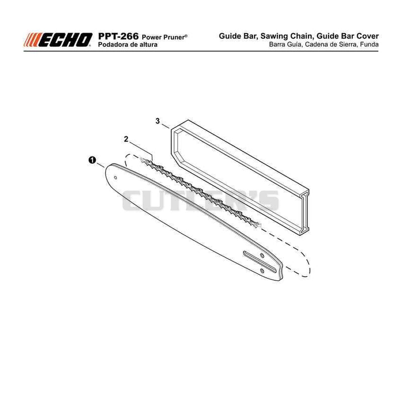 Guide Bar, Sawing Chain, Guide Bar Cover