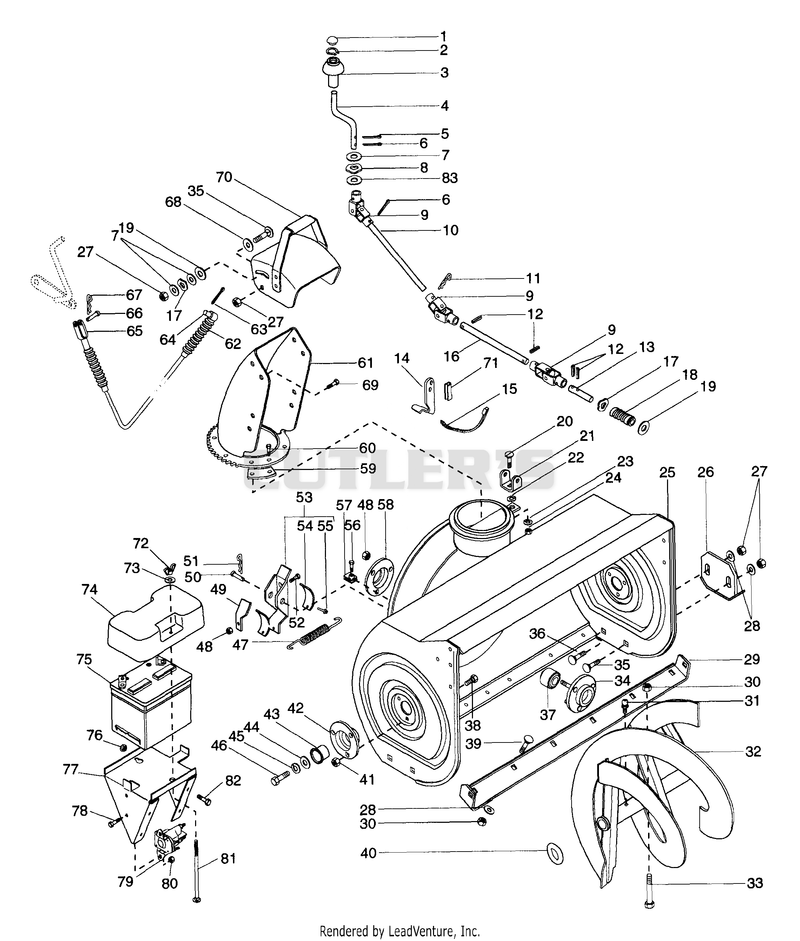 Auger And Impeller