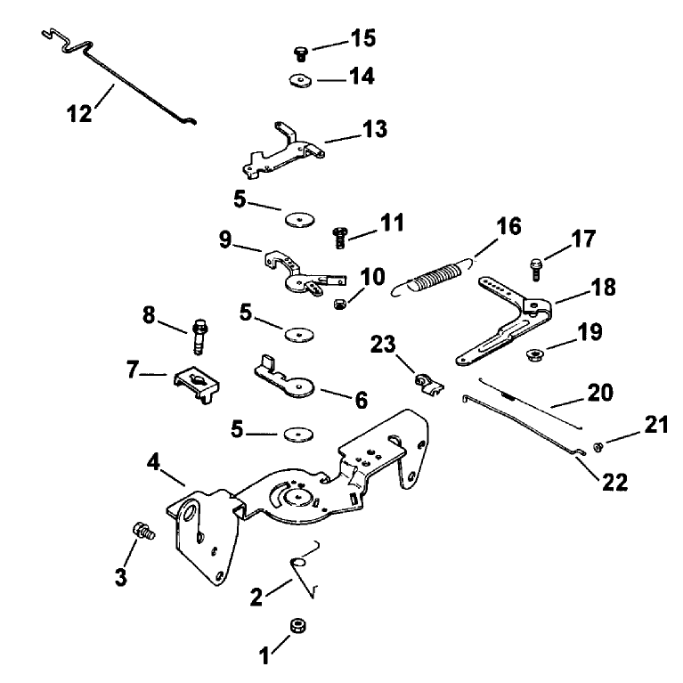 Engine Controls