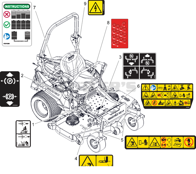 Decals - Safety - RD