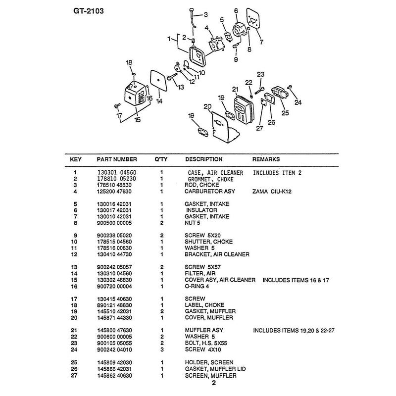 Diagram 2