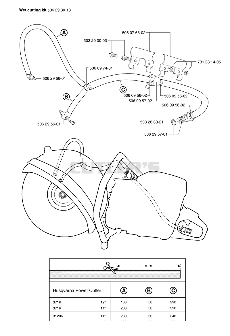 Wet Cutting Kit