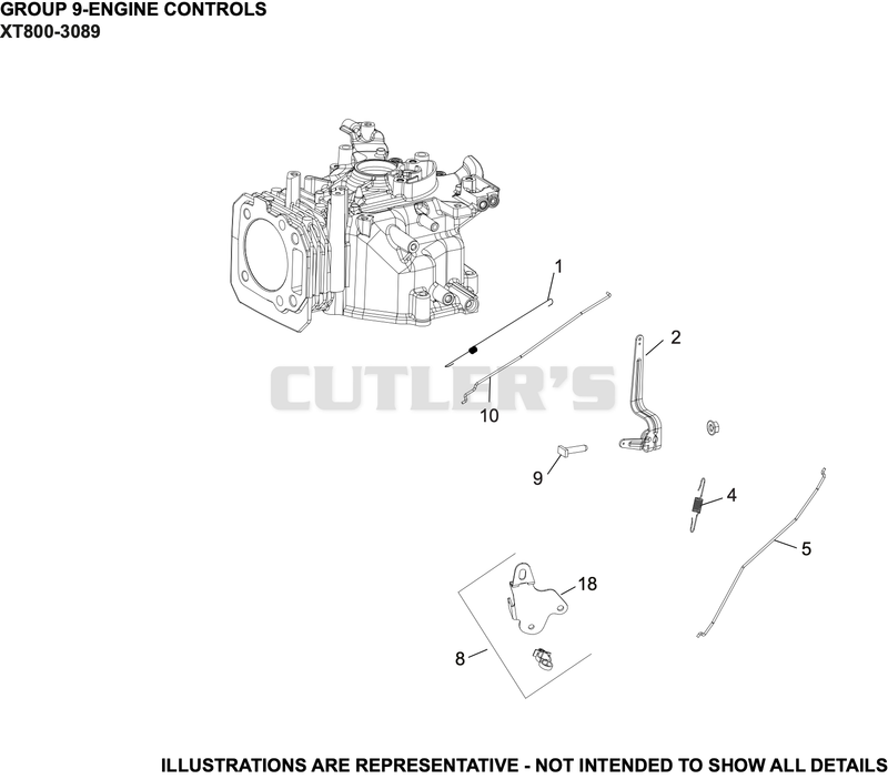 Engine Controls