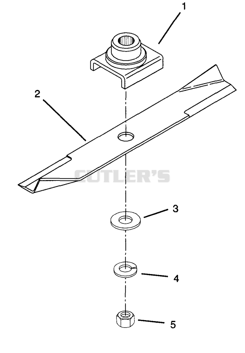 60" SAND BLADE KIT