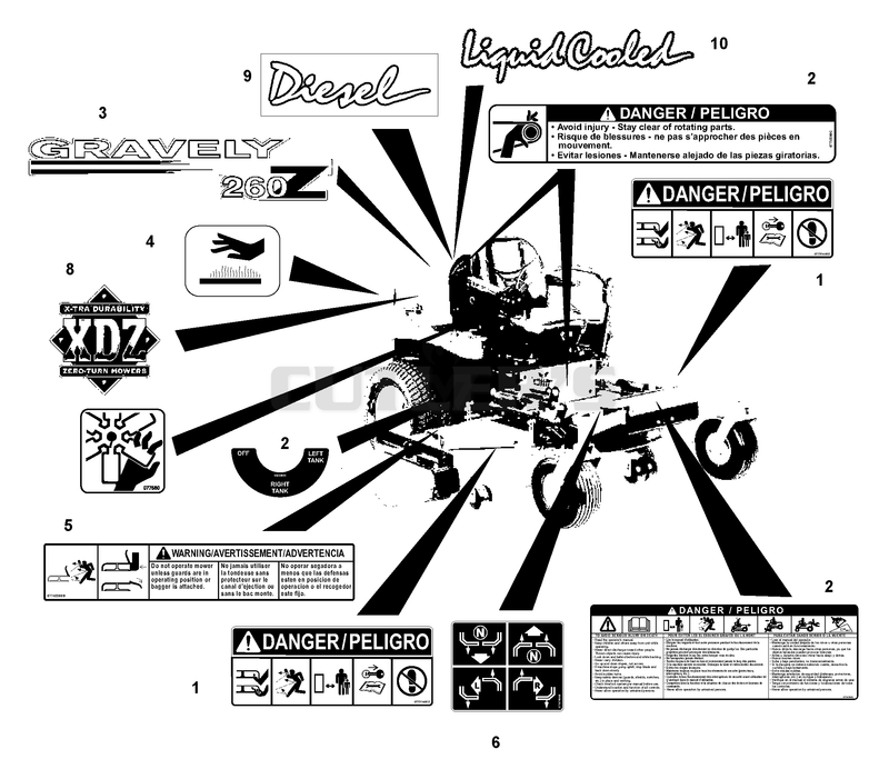 Decals (Part 1)