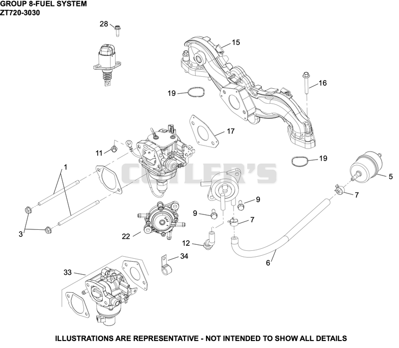 Fuel System