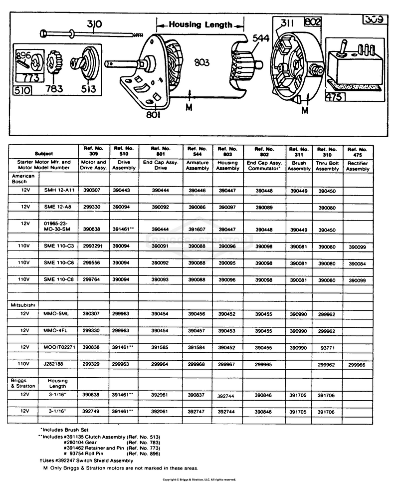 Electric Starter and Chart