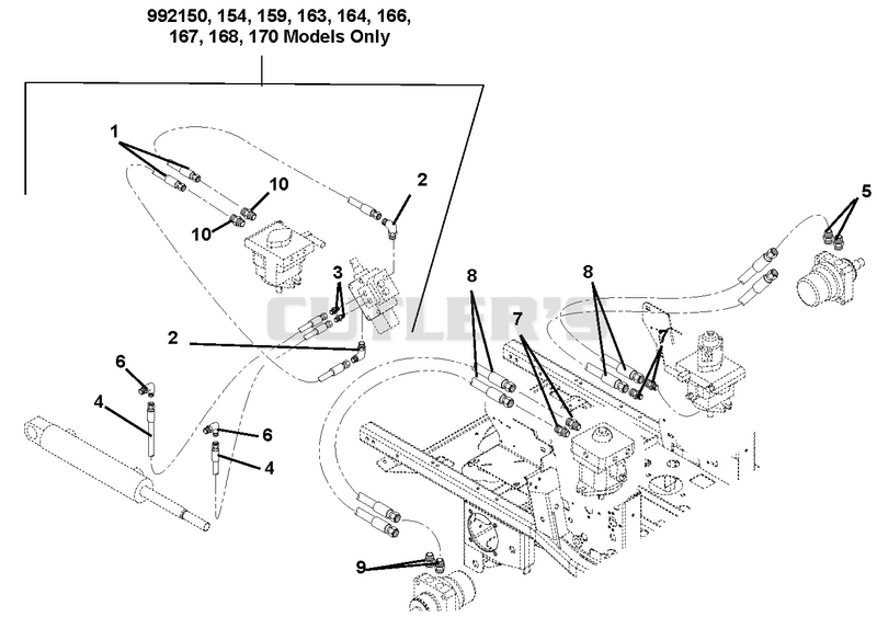 Hose Routing For Pumps, Wheel Motors & Cylinder