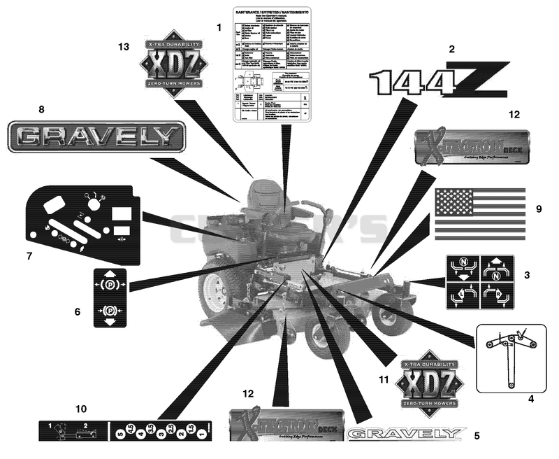 Decals (Cont'd)
