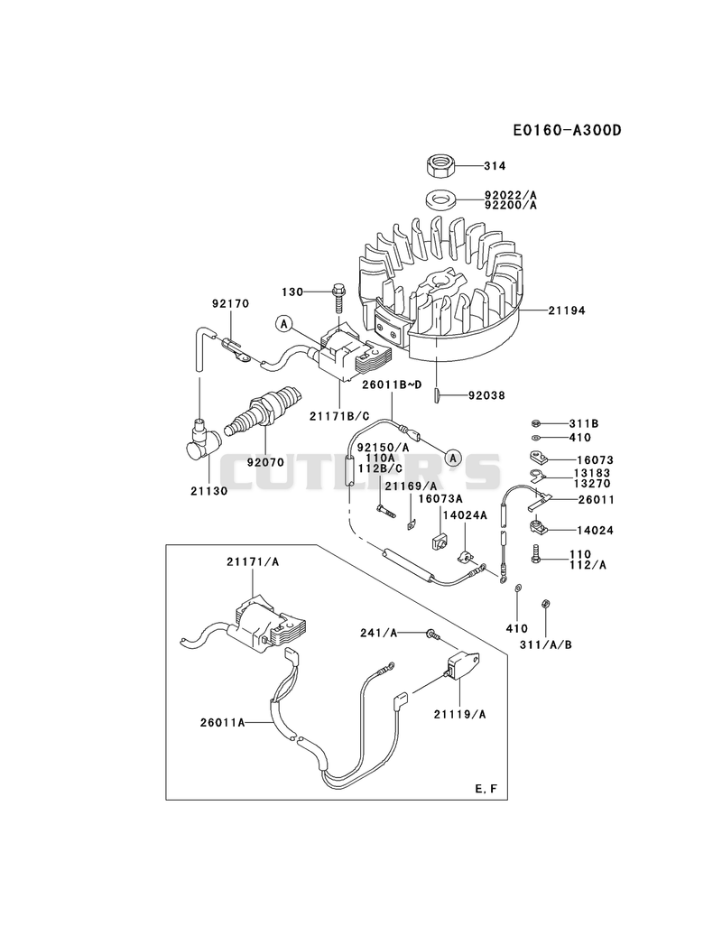 ELECTRIC-EQUIPMENT