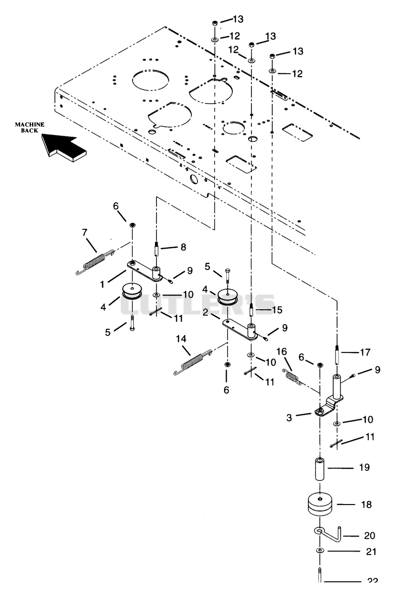 BELT IDLERS