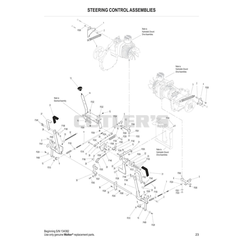 Steering Control Assemblies