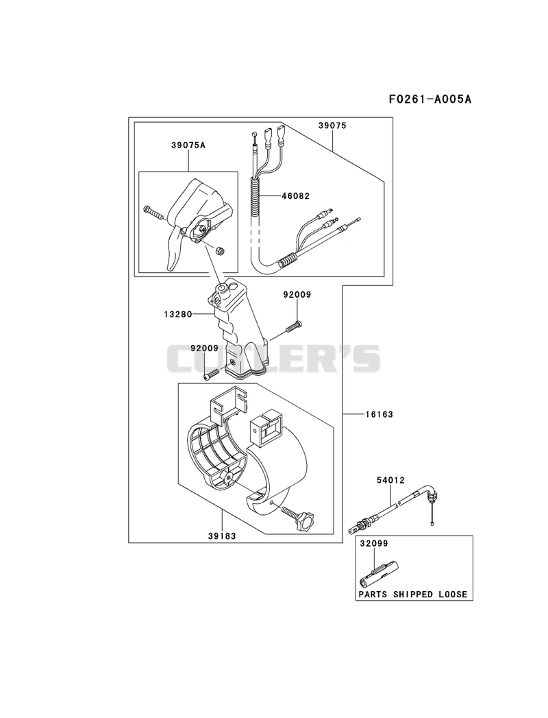 CONTROL-EQUIPMENT