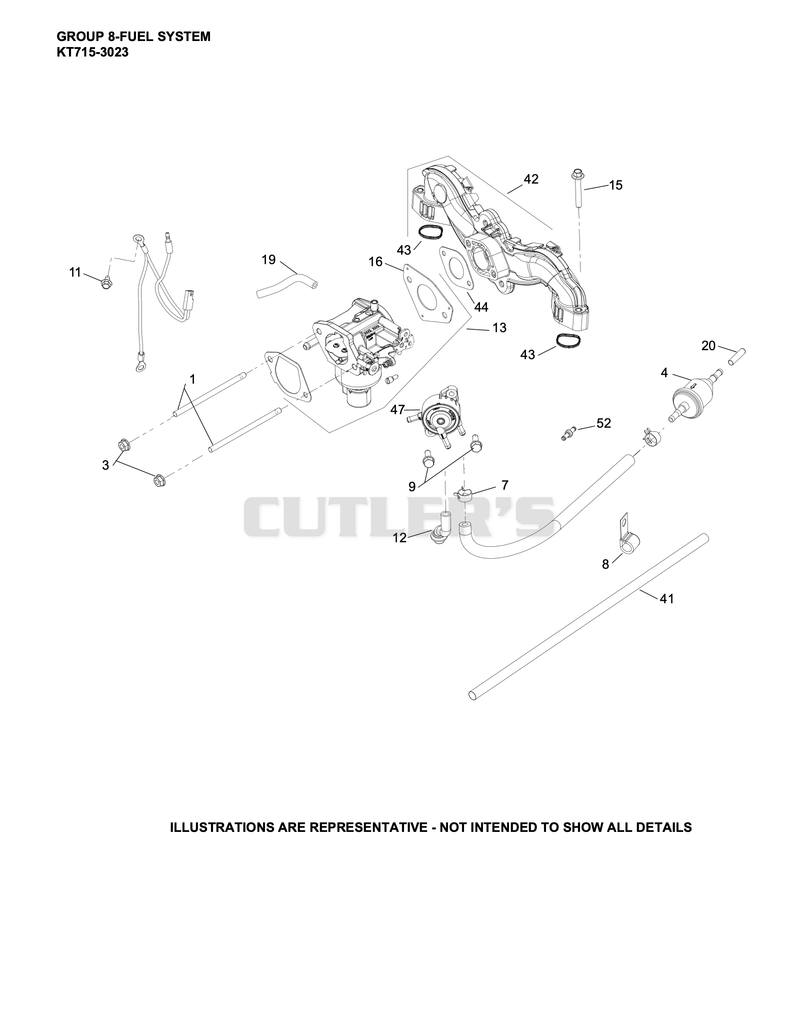 Fuel System