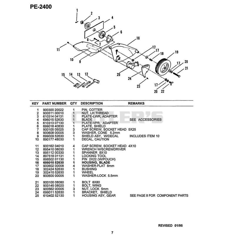 Diagram 7