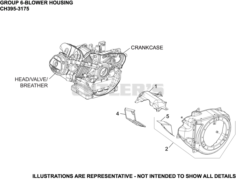 Blower Housing