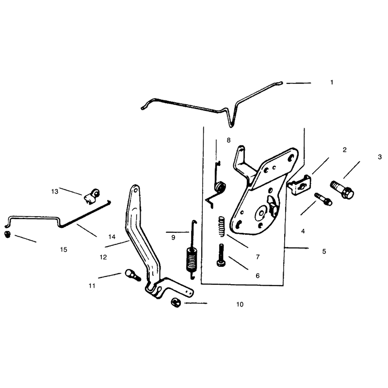 Engine Controls