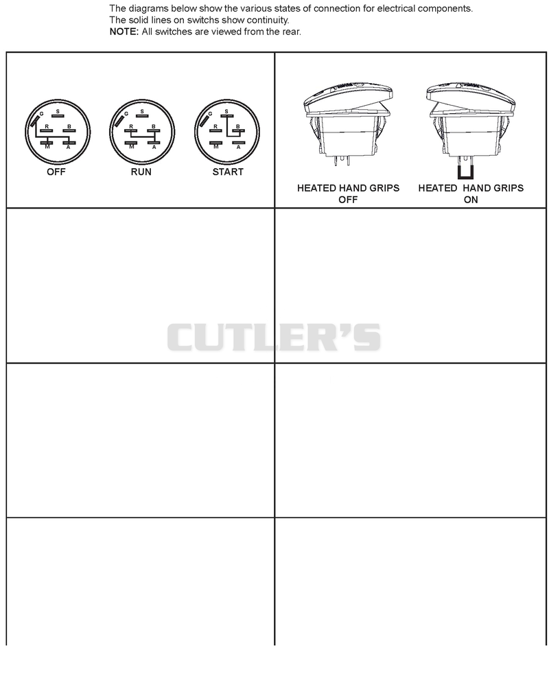 Continuity Diagram