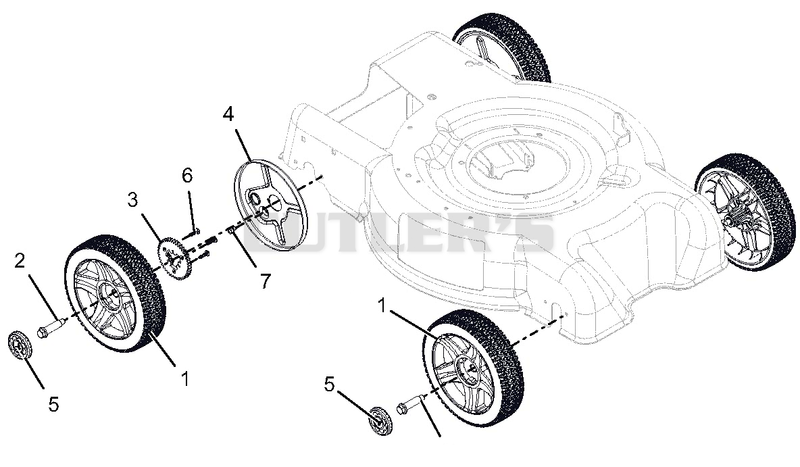 Wheels
