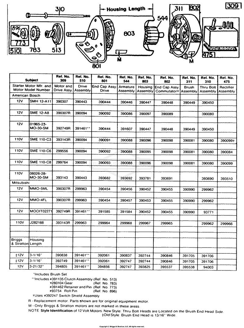 Electric Start and Chart