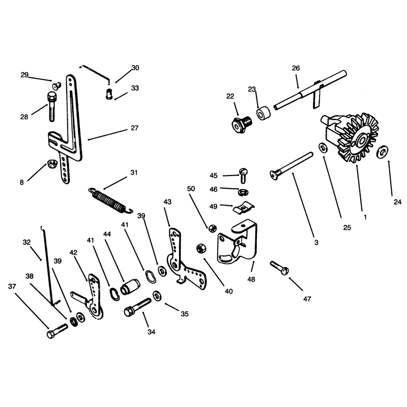 Governor Linkage