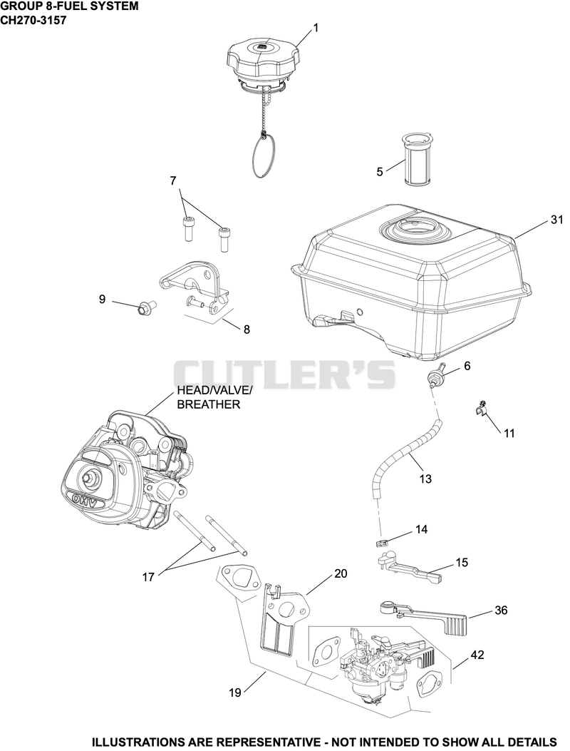 Fuel System