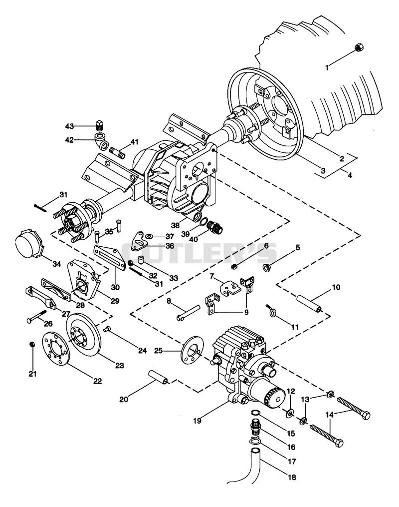 Hydrostatic Drive And Brakes