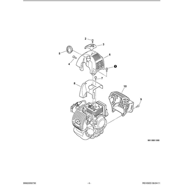 Covers