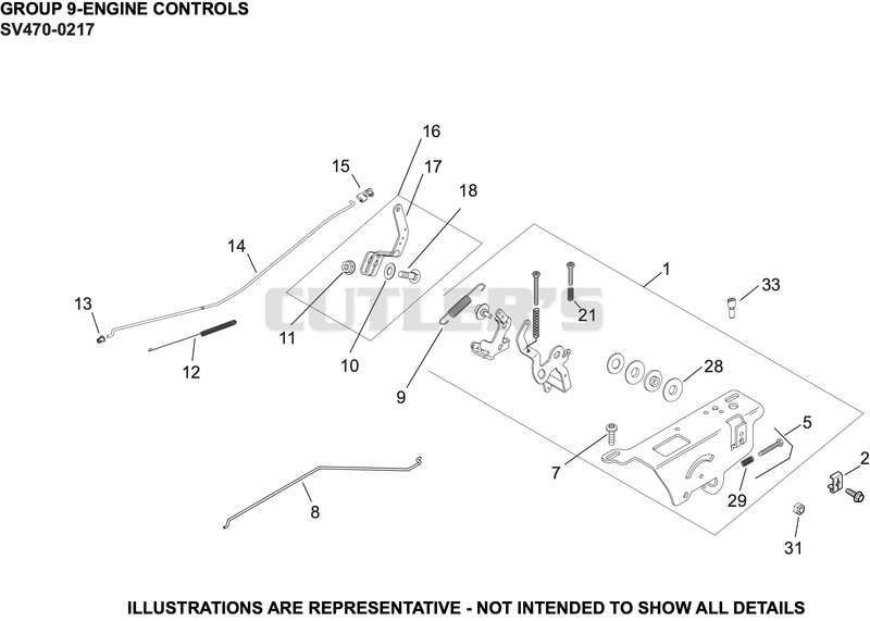 Engine Controls