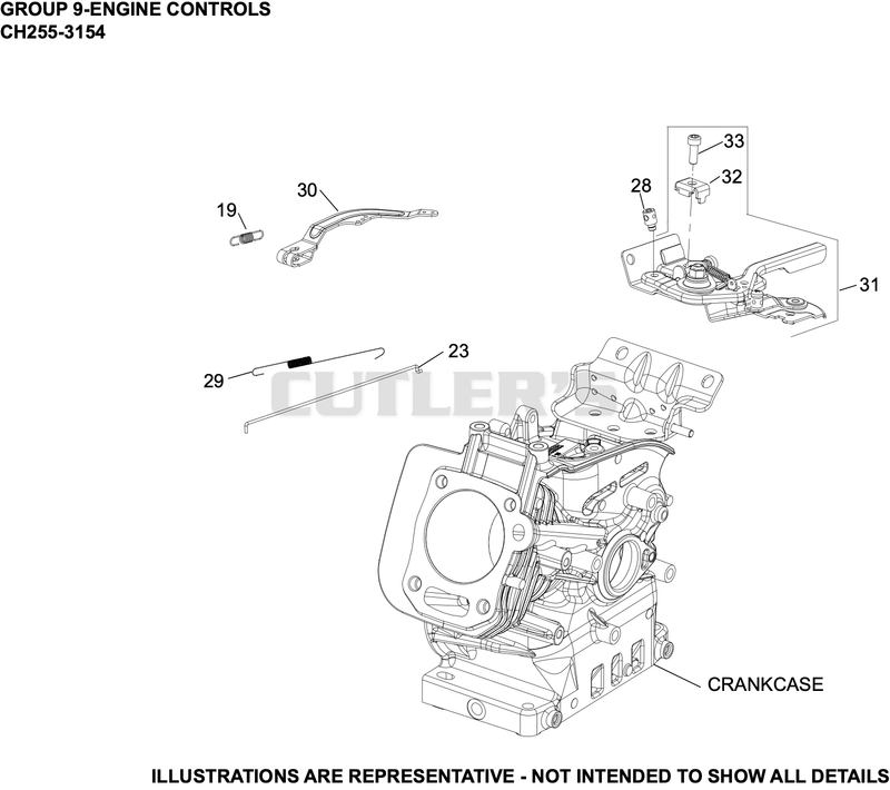 Engine Controls