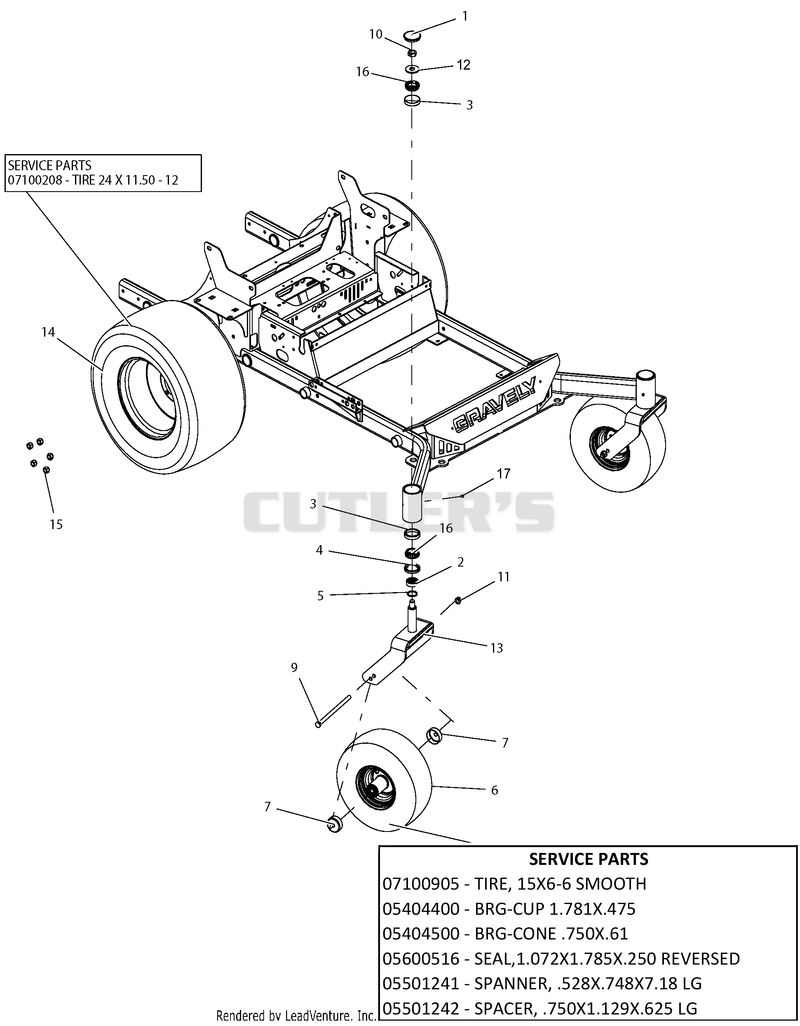 Casters And Tires