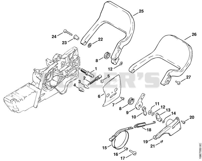 Chain brake, Hand guard