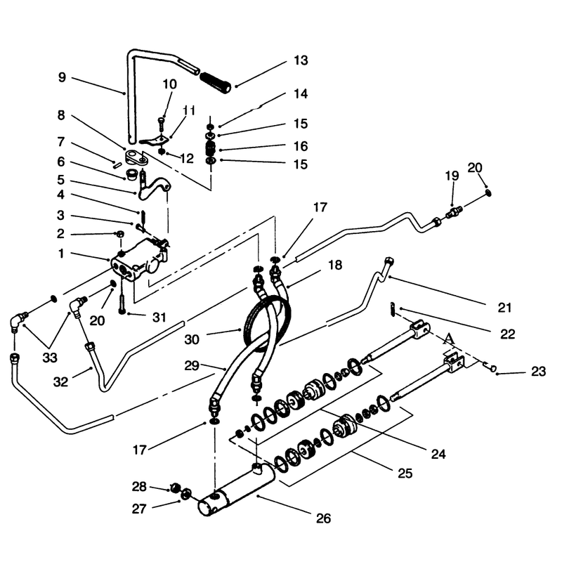 Hydraulic Control System