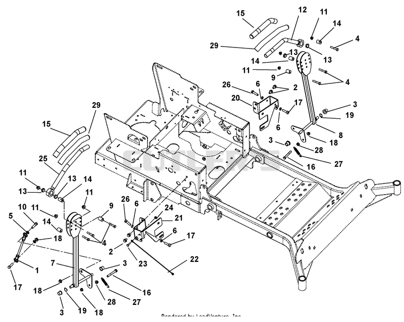 Steering Controls