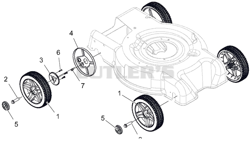 Wheels