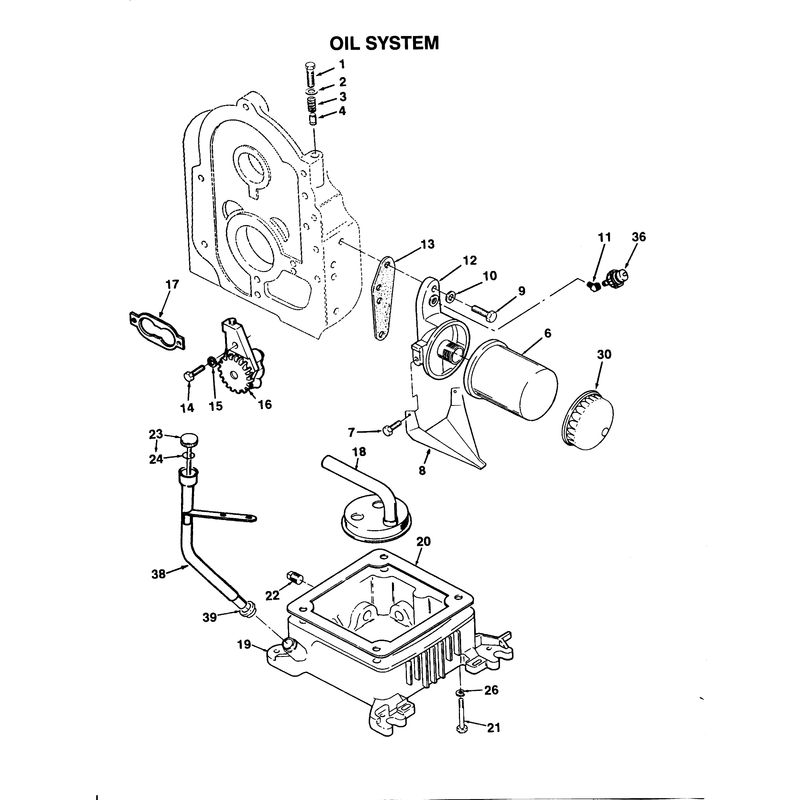 Oil System