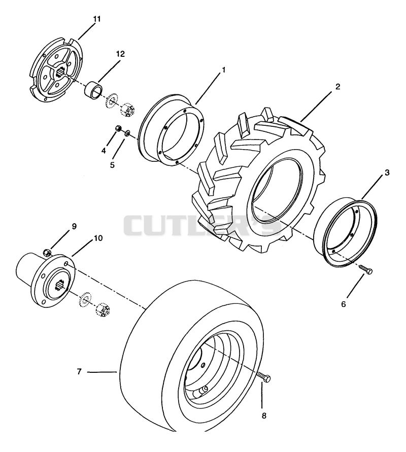 WHEELS