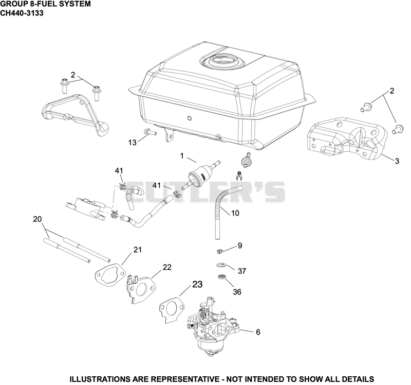 Fuel System