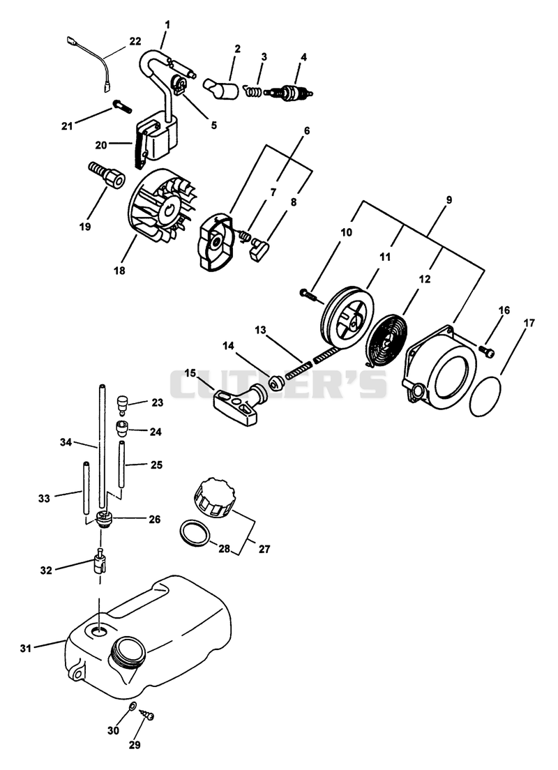 Ignition, Starter, Fuel System