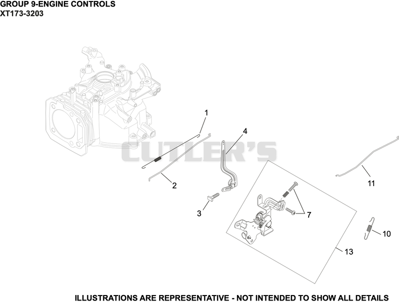 Engine Controls