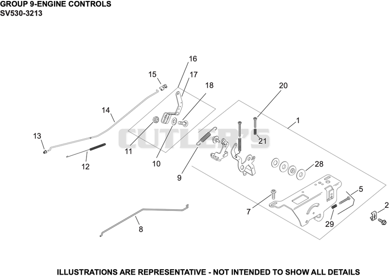 Engine Controls