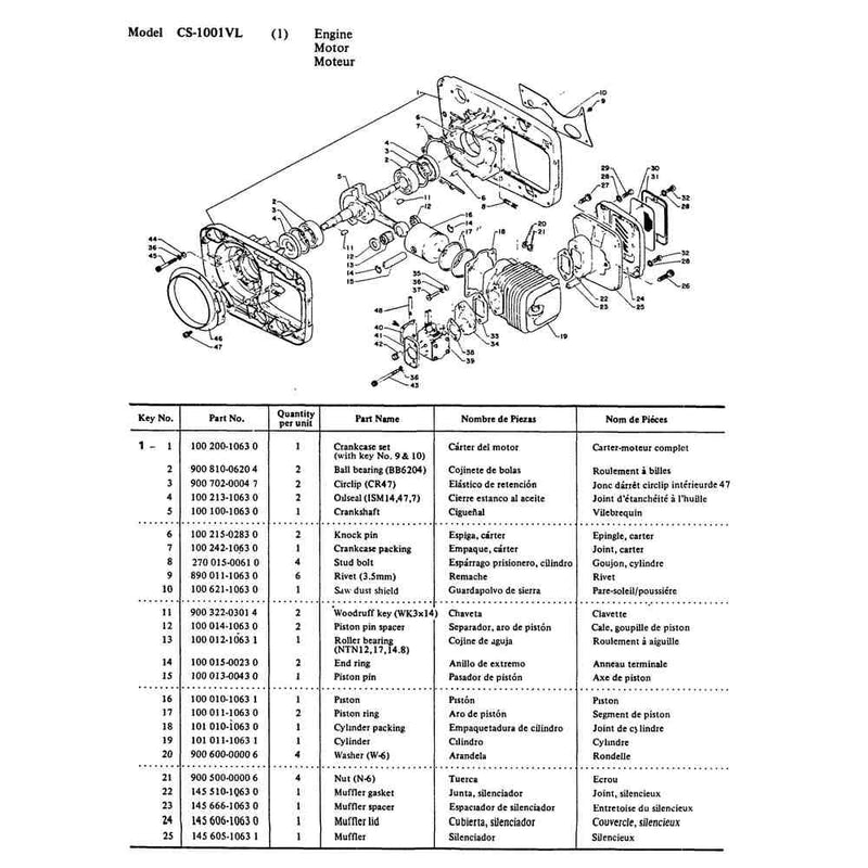 Model  Qd Engine