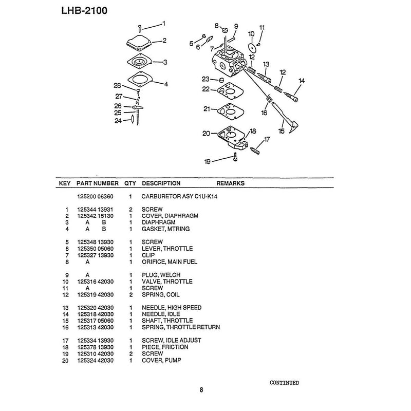 Diagram 8