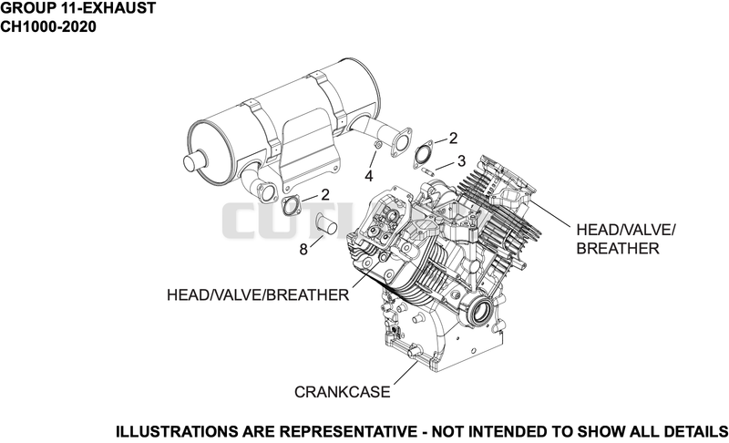 Exhaust
