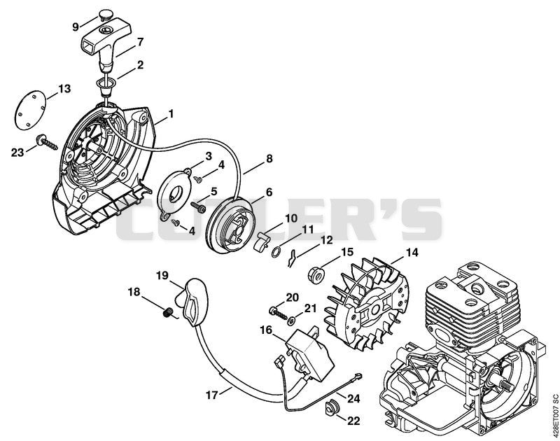 Rewind starter, Ignition system