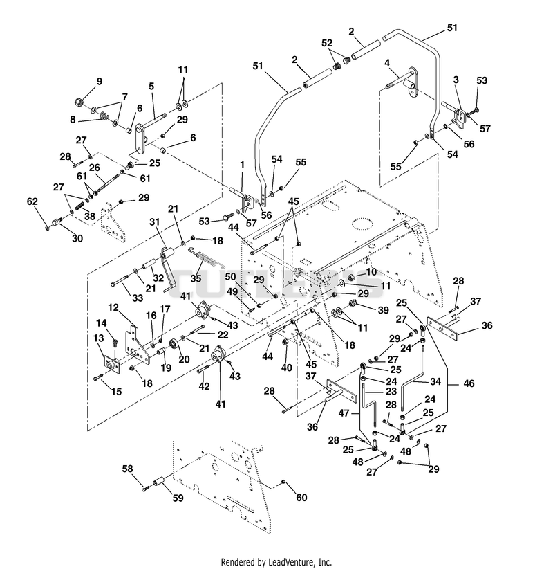 Controls